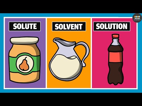Solute, Solvent and Solution | Chemistry