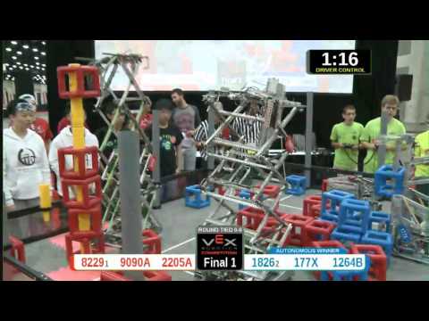 2015 VRC Math Finals1 - 8229 9090A 2205A vs 1826 177X 1264B - 81 to 84 - VEX Worlds 2015 - Math Div