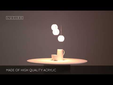 Превью видео