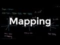 Mapping O Level Additional Mathematics