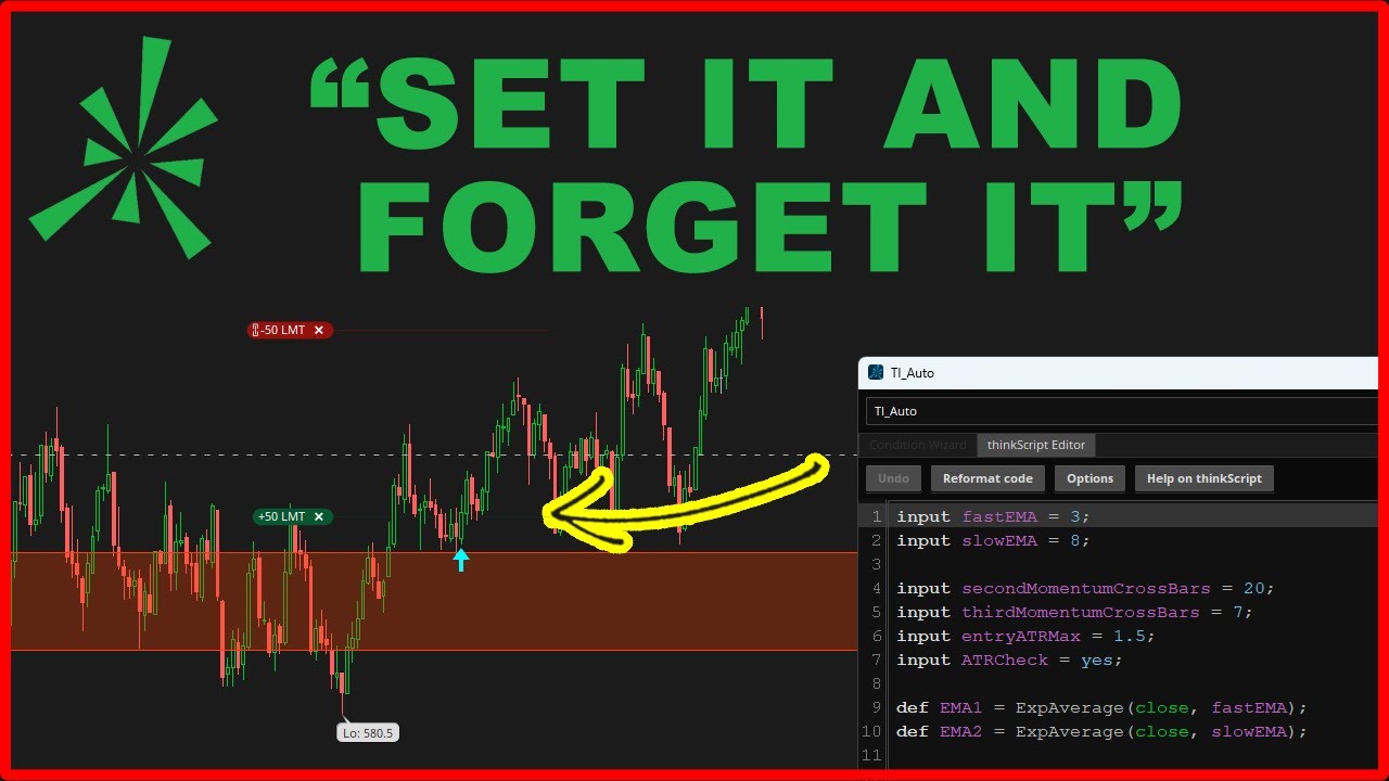 Can You Automate Trading SPY and QQQ?