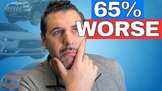 Can the Car You Drive Affect Your Car Insurance