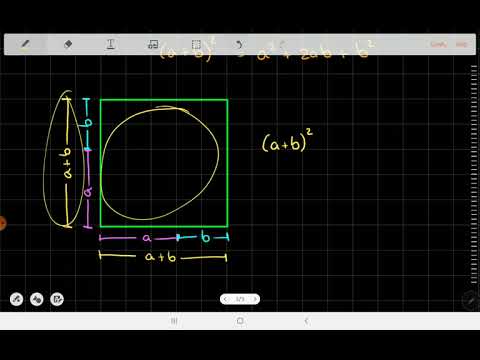 Productos notables - Representación grafica del cuadrado de la suma de dos cantidades