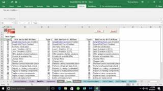 Service Options Basics