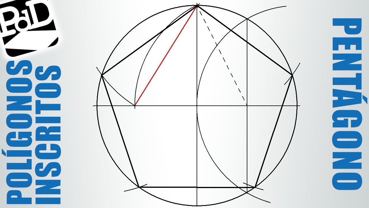 Pentágono regular inscrito en una circunferencia (Polígonos regulares cicunscritos).