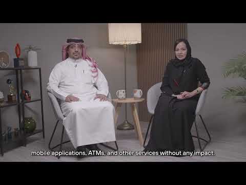 KFH-Bahrain Acquisition Background