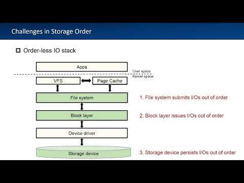 ASPLOS'24 - Lightning Talks - Session 9B - LazyBarrier: Reconstructing Android IO Stack for Barrier-