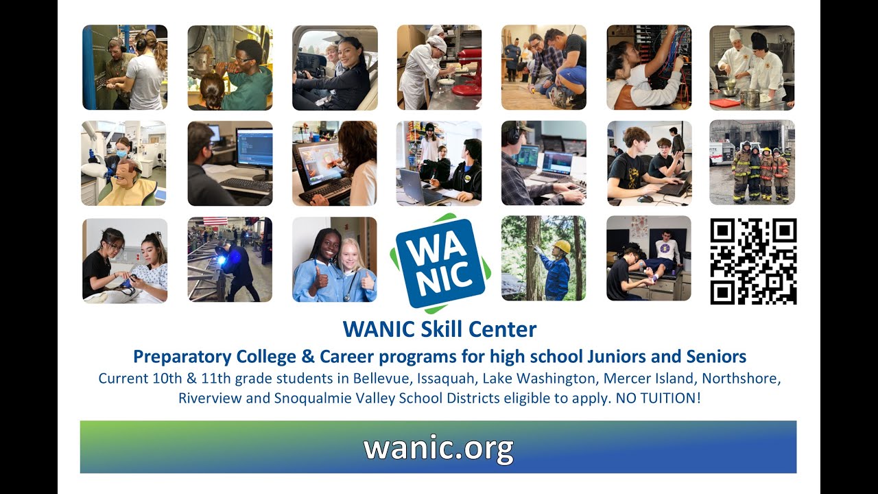 WANIC Overview