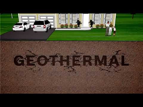 Bosch Geo 101: How Geothermal Heat Pumps Work | HVAC365.com