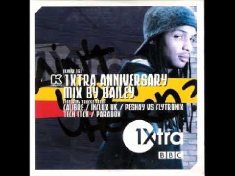 Knowledge #36 Presents: 1Xtra Anniversary Mix By Bailey