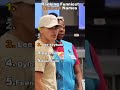 Ranking Funniest Walmart Names Prank