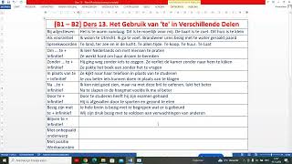 [B1 - B2] Ders 13. Hollandacada [te] Partikelinin Kullanımı. Het Gebruik van 'te