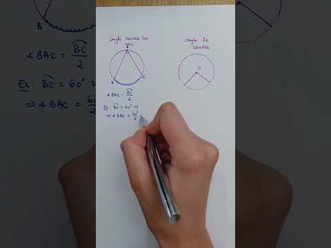 Unghi înscris în cerc și unghi la centru #hailamate