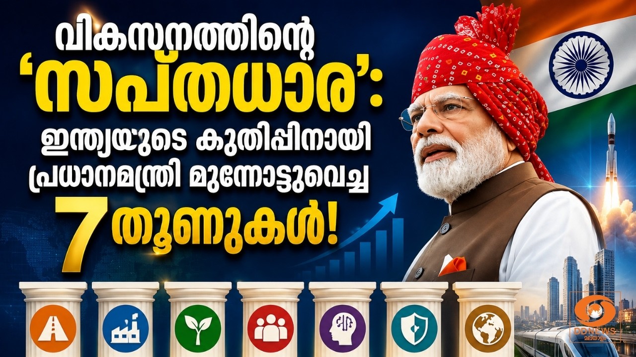 വികസനത്തിന്റെ 'സപ്തധാര': ഇന്ത്യയുടെ കുതിപ്പിനായി പ്?