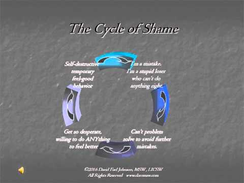 Telemental Health video.