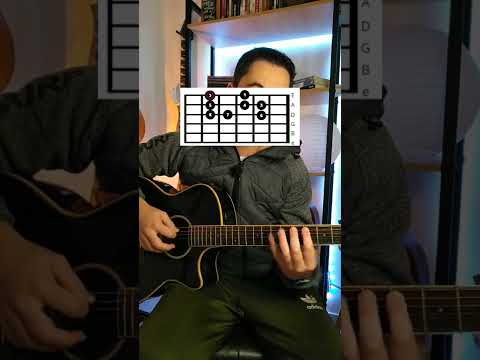 Larga Desse Medo - Marcondes e a Função