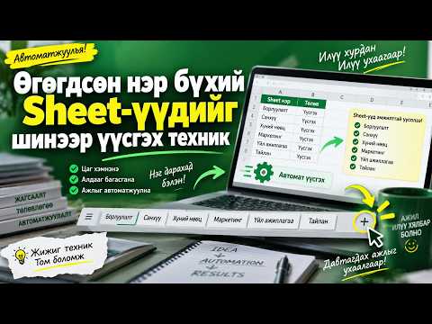 Өгөгдсөн нэрээр Sheet автоматаар үүсгэх | Excel VBA
