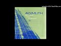 A JazzMan Dean Upload - Azymuth - Equipe 68 (2000)