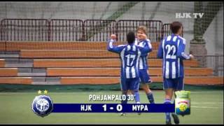 preview picture of video 'HJK TV: Liigacup HJK - MYPA 4-0'