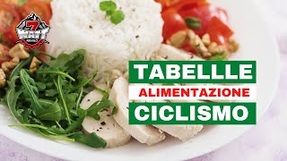 Tabelle Alimentazione ciclismo