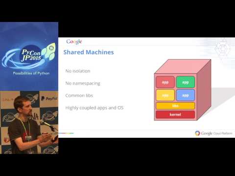 MH03 Building a Scalable Python gRPC Service using Kubernetes
