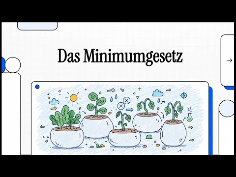 The Law of the Minimum | Simply Explained
