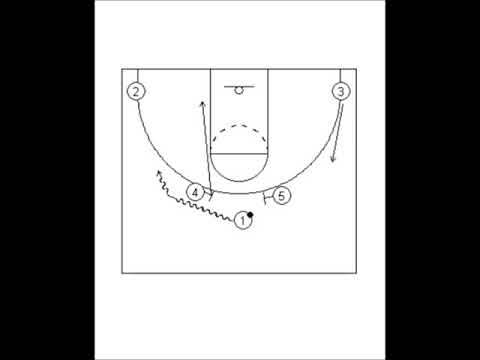 Scouting liga EBA A-B del CB CHANTADA J23 2017/2018