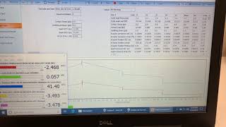 Resilient Modulus Test sequence