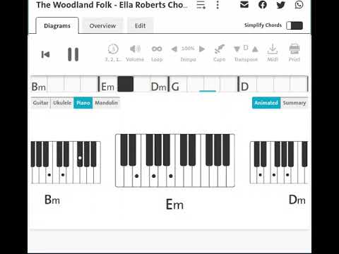 Ella Roberts : The Woodland Folk | Piano Chord