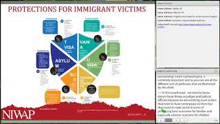 VAWA Confidentiality and Protections for Immigrant Victims of Domestic Violence 10/31/2017