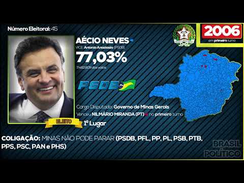 Jingle de Aécio Neves em 2006 - Eleições para o governo de Minas Gerais