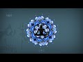 Lord Shiva Powerful Music Shiva Whatsapp Status