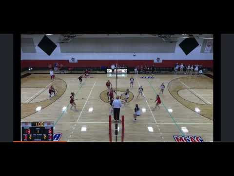 MEET DURU ILDIR - COLLEGE VOLLEYBALL RECRUIT WITH OVERBOARDER