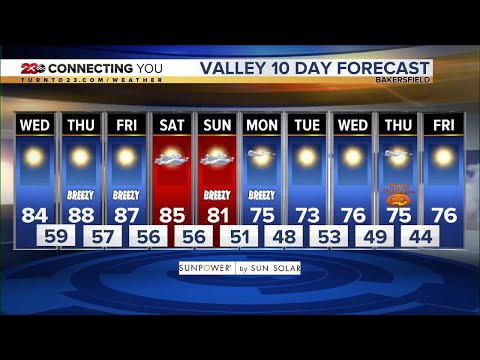23ABC Weather | Wednesday, October 23, 2019