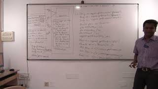 24 - Standard actions-useBean, setProperty, getProperty