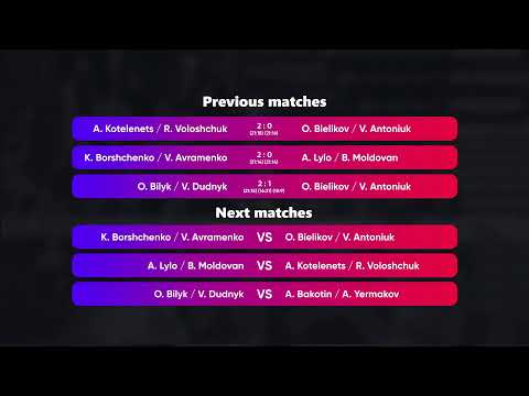 00:30 A. Bakotin / A. Yermakov - A. Kotelenets / R. Voloshchuk 02.11.2022 | Winners Beach Volleyball