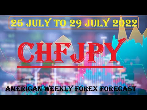 CHFJPY American Weekly Forex Forecast 25 To 29 July 2022 #forexanalysis#gold#weeklyforexforecast
