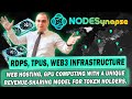 NodeSynapse Lend&Rent Nodes, RDPs, TPUs, Web3  | Web Hosting, GPU | Unique Revshare Model|