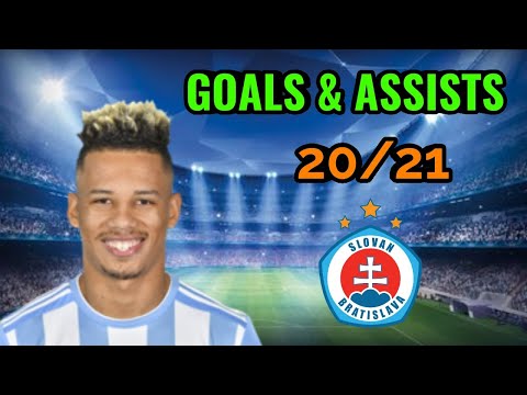 Rafael Ratão | GOALS & ASSISTS | 20/21