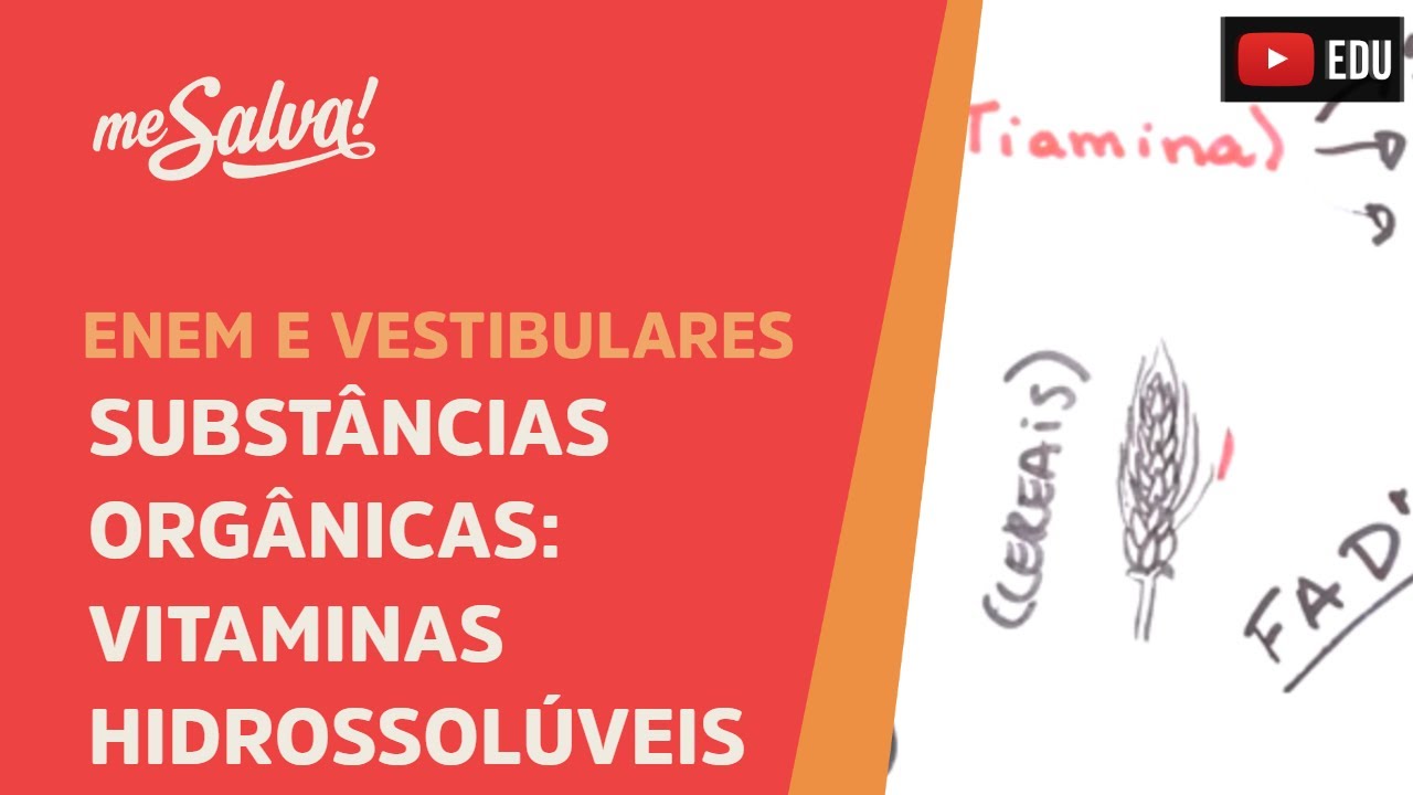 Me Salva! CIT04 - Citologia - Substâncias orgânicas: Vitaminas Hidrossolúveis