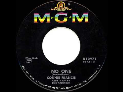 1961 HITS ARCHIVE: No One - Connie Francis