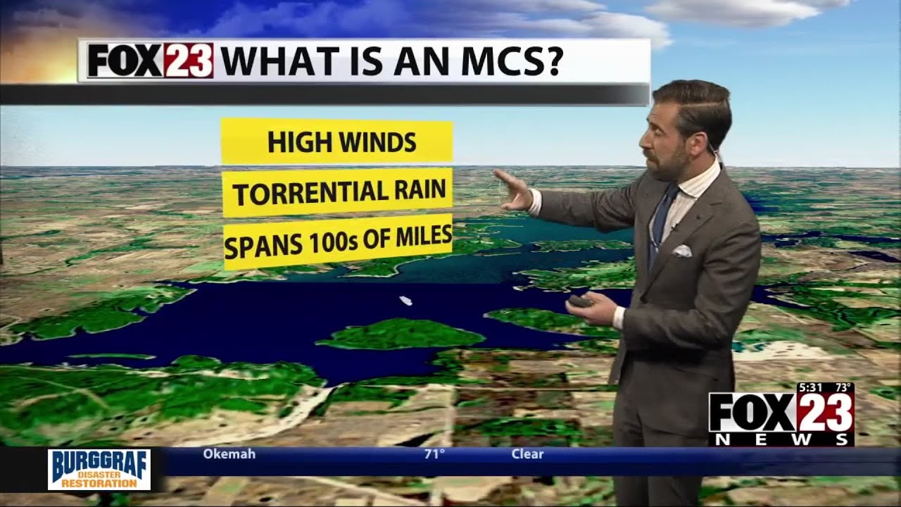 Video: EXPLAINER: What’s an 'MCS'?