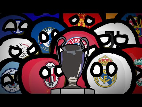 ALL 100 UEFA CHAMPIONS LEAGUE FINALS (1956-2056)