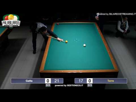 Tabellone Nazionali 3 Prova Btp Gatta Vs Torre