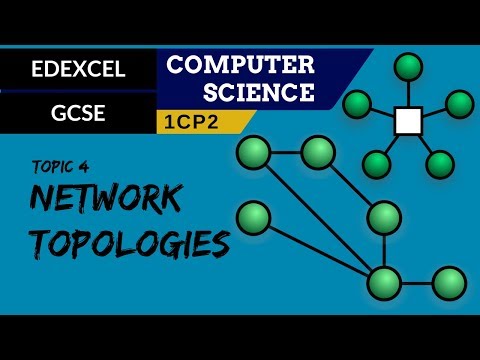 55. EDEXCEL GCSE (1CP2) Network topologies
