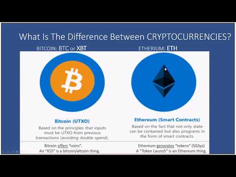 Alpha trading floor manchester bitcoin profit website elenco dei principali siti web leader per il trading e gli investimenti in bitcoin
