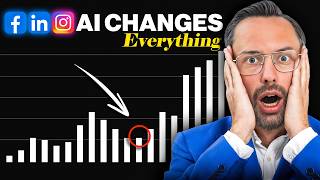 Get 100 New Customers with AI Powered Social Media