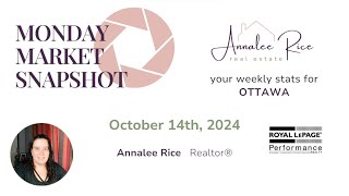 Ottawa Real Estate Update - October 14th, 2024