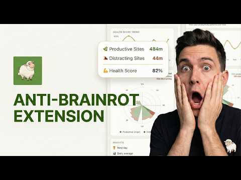 Item video thumbnail