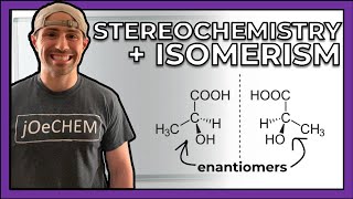 Intro to Stereochemistry and Isomerism
